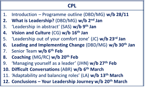 Year 12 Leadership Programme