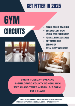 Thumbnail tuesday gym circuits