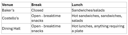 Screenshot 2025 11 28 114812